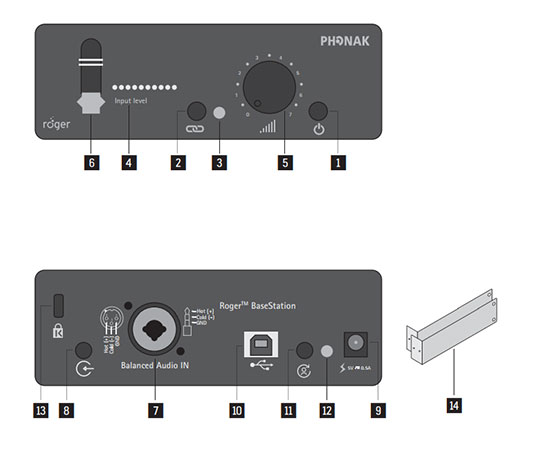 Phonak Roger BaseStation Controls