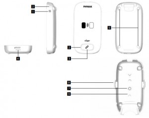 Rogers-repeater - Toronto Radio Rentals - Two Way Radios and Walkie ...