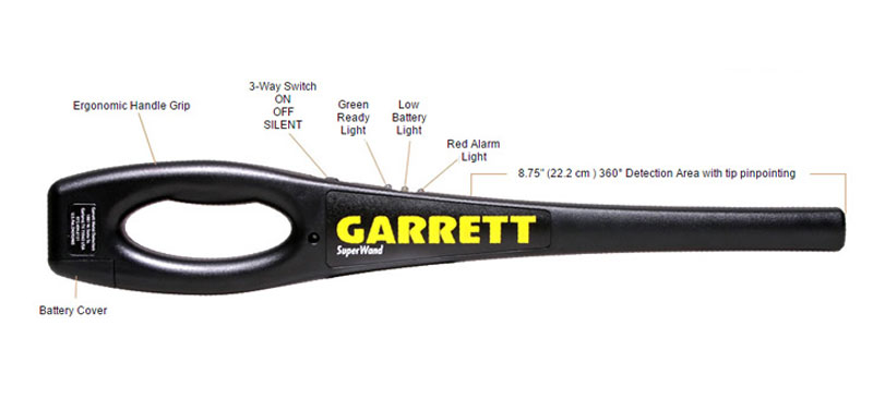 Garrett Metal Detectors SuperWand